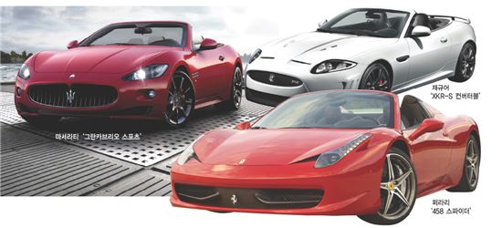 봄바람 가르며 쾌속질주 강하고 세련된 놈들이 온다