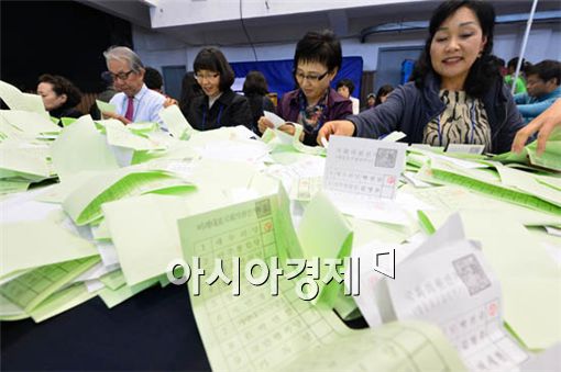 [포토] 쌓여있는 투표용지