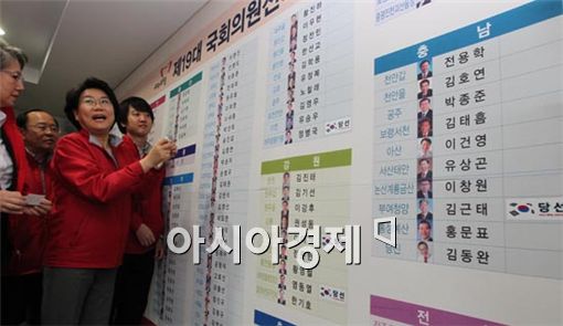 [포토] '당선을 축하합니다'