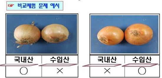 국내산? 수입산?..17일 농수축산물 비교체험 전시 