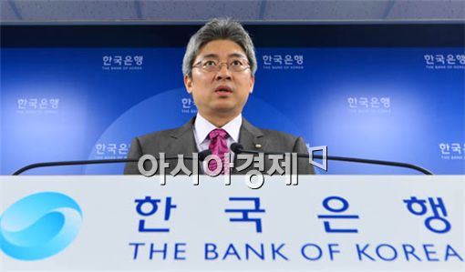 [포토] 2012 한국 경제전망 수정치 발표