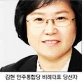 [주목! 19대 새내기 의원] 김현 민주통합당 비례대표 당선자