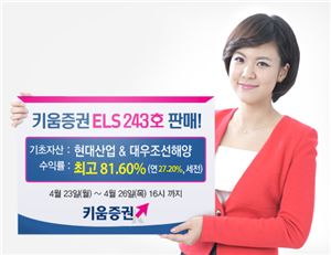 키움증권, 연 최고 27.2% 수익 ELS 243호 판매