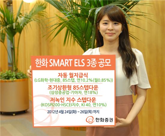 한화증권, 자동 월지급식 ELS 등 3종 판매