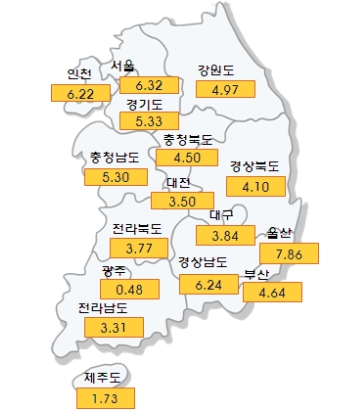 [공동주택공시]단독주택가격, '울산·서울' 가장 많이 올라<표>