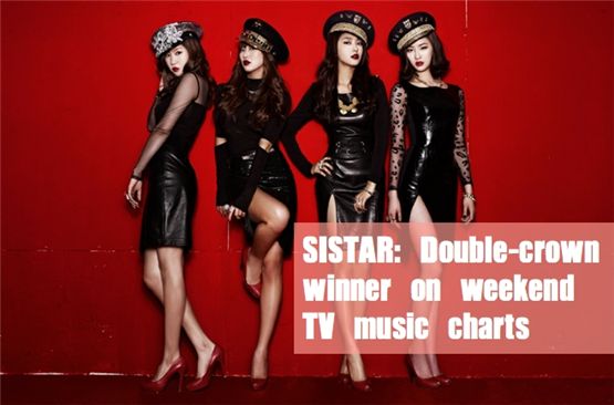 SISTAR stands 'alone' atop weekend TV music charts