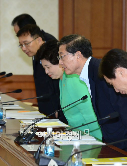 [포토] 국가정책조정회의 참석하는 김황식 총리