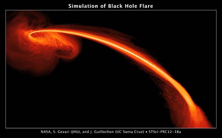 별 집어삼키는 블랙홀(출처 : galex)