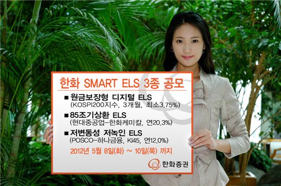 한화증권, 低변동성·低녹인 스텝다운 등 ELS 3종 판매