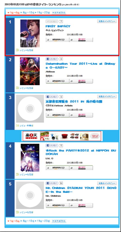 Capture image of the top five on Oricon's DVD daily chart on May 17 [Oricon]