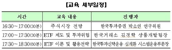 거래소, 전주지역 ETF 투자자 교육 실시