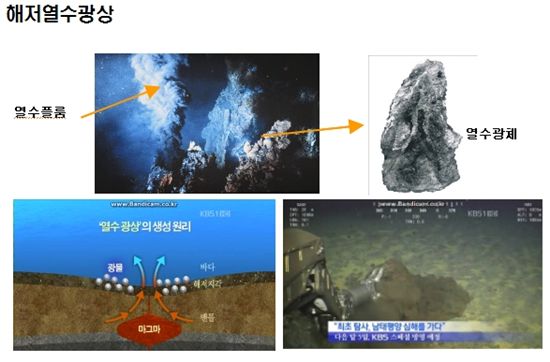 한-피지, 공동 해양자원 탐사개발 나선다
