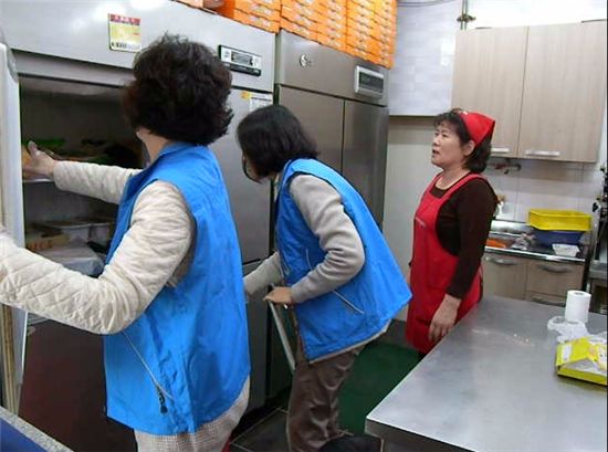 식품위생 감시원 위생 점검