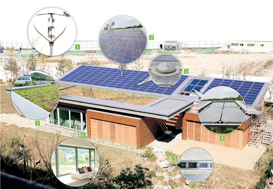 [에코하우스]태양열·지열로 에너지 자체생산 그린IT 기술로 홈네트워킹 실현