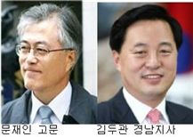 '文노믹스' 골격도 복지 앞에 성장 