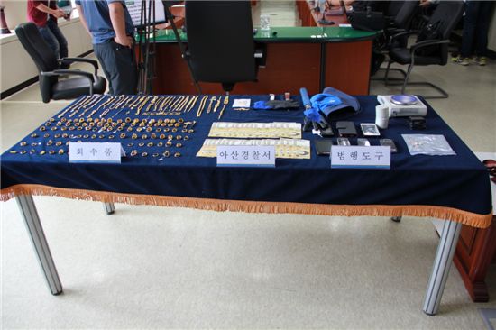 아산경찰서에 붙잡힌 금은방 2인조 강도 관련 증거물들
