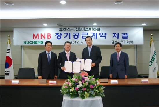 휴켐스, 금호미쓰이와 MNB 15년 공급계약