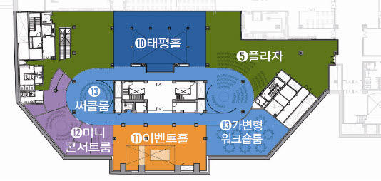 서울시는 신청사 지하 2층에 워크숍룸, 미니콘서트룸, 이벤트홀 등이 들어선다고 14일 발표했다.