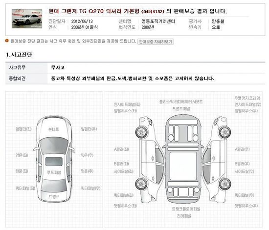 투명한 중고차시장 만들기 SK엔카의 ‘리더십’ 빛났다