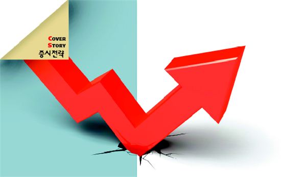 [2012 MONEY EXPO 불황을 뚫어라]증시전략, “미끼를 달지 않으면 물고기를 낚지 못한다”