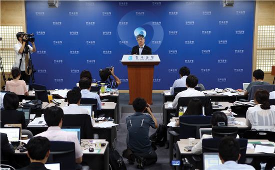 김중수 한국은행 총재는 지난 12일 금융통화위원회의 금리인하 결정 이후 기자들에게 인하배경에 대한 브리핑을 하고 있다. ⓒ연합