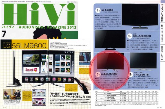 일본 IT 분야 유력 매거진 하이비(HiVi)誌는 7월호에서 TV 부문 여름 추천 상품 ‘하이비 베스트바이 2012 여름(HiVi Best Buy 2012 Summer)’에 LG 시네마3D 스마트 TV 두 모델을 선정했다. 
