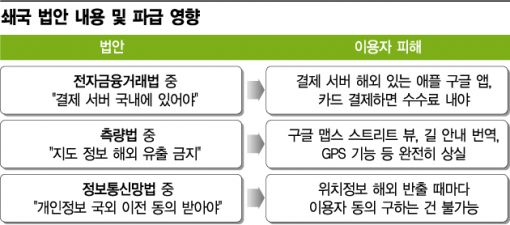 통신은 대원군 시절인가, 웬 '쇄국정책' 