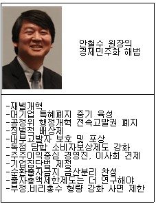 등판예고 안철수의 경제민주화..."삼성·LG동물원 넘어"