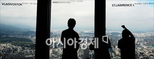 [포토]'하늘 보기'