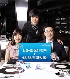 한국씨티銀 '씨티카드 드림 이벤트'