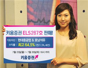 키움증권, 연 최고 21.5% 수익 ELS 267호 판매