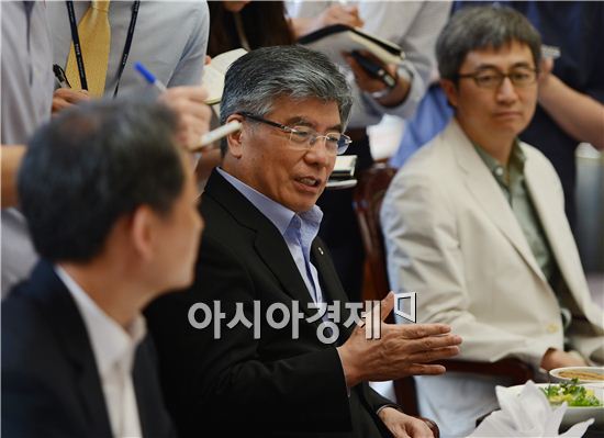 [포토] 경제동향간담회 모두발언하는 김중수 한은 총재