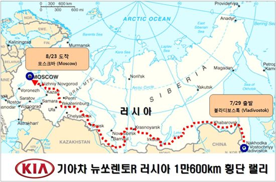 기아차 뉴 쏘렌토R, 1만600km 러시아 횡단 도전