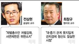 우파학자들의 분노 "경제민주화, 분노와 증오만 가득차"