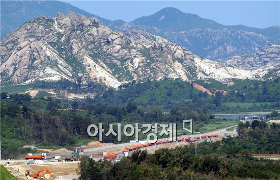 남북통일 후 떠오르는 교통로