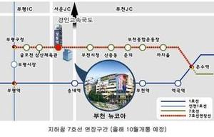 따박따박! 제 2 월급을 받아보자