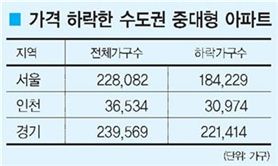 [EXIT]가계부채에 시름하는 사람들