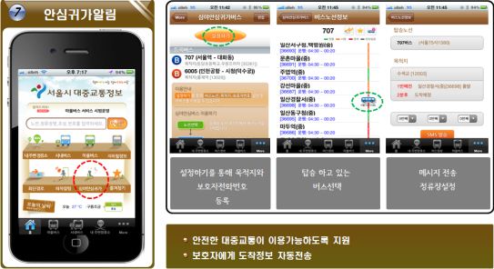 서울전역 버스·지하철 하차알림·안심귀가 통합 앱 개발