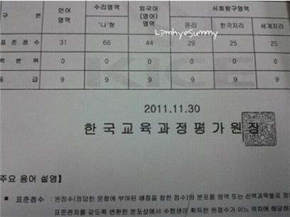 수시 붙은 성적표, "9등급에 백분위 0"