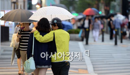 [포토] 볼라벤 지나간 강남역, 우산 쓴 시민들