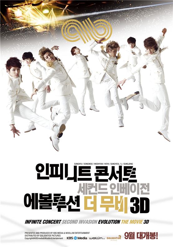 INFINITE members Woo-hyun (left), Sung-jong (second to left), Dong-woo (third to left), Sung-kyu (center), Hoya (third to right) , L (second to right), and Sung-yeol (right) pose in the official poster of the group's concert film, "INFINITE CONCERT SECOND INVASION EVOLUTION THE MOVIE 3D." [KBS Media, Woolim Entertainment]