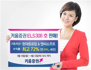 키움증권, 연 최고 24% 수익 ELS 306호 판매
