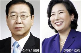 두산, ‘남는 게 뭐야’  밥캣의 저주” 지적도