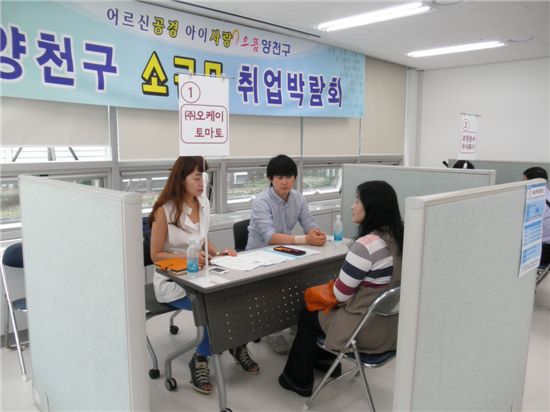 육아나 가사 때문에 취업을 포기하셨다면?