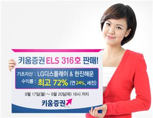 키움증권, 연 최고 24% 수익 ELS 316호 판매