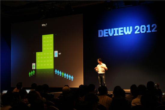 IT 개발자 컨퍼런스 '데뷰 2012' 오후 세션 시작