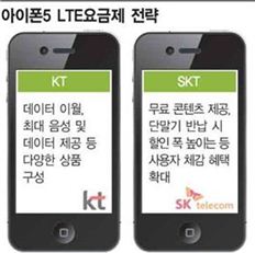 KT-SKT 아이폰5 맞대결 1라운드는 '요금제'