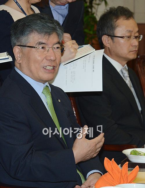 [포토]중소기업 CEO 간담회, 인사말하는 김중수 한국은행장