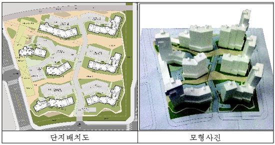 '대한민국 대표 건축가 육성 프로젝트' 스타트