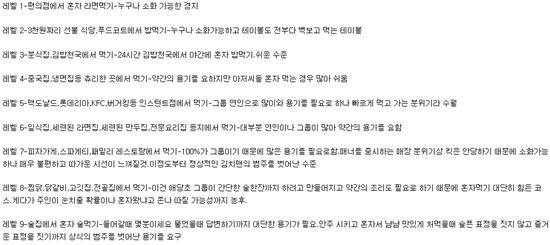 (출처: 온라인 커뮤니티)
